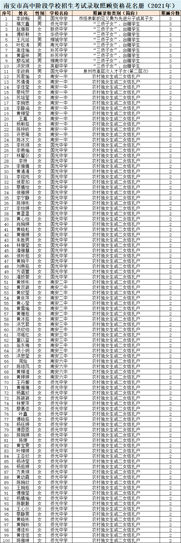133708ytu0hpz81ided9p0.jpg